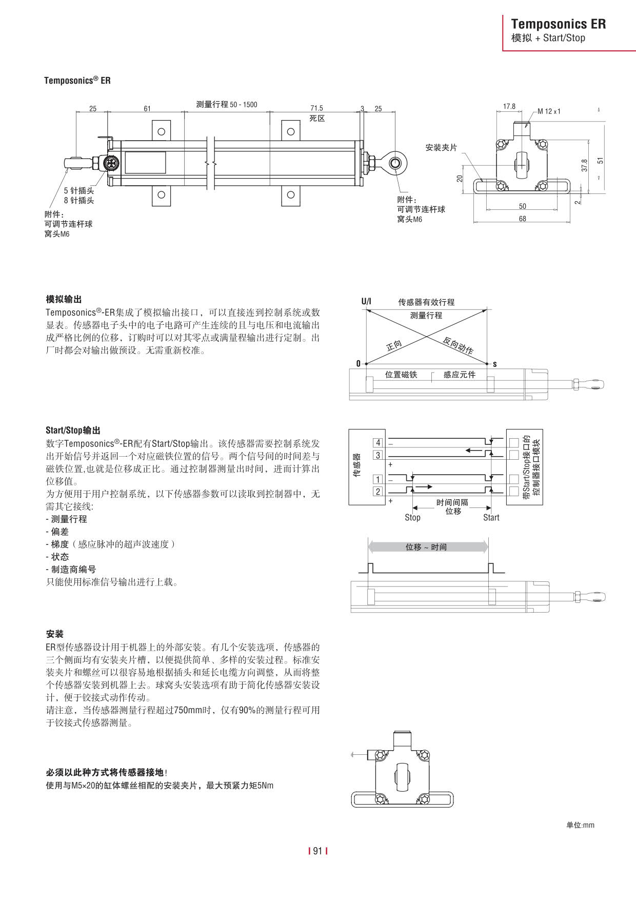 E系列傳感器 2016-09cn_93.jpg